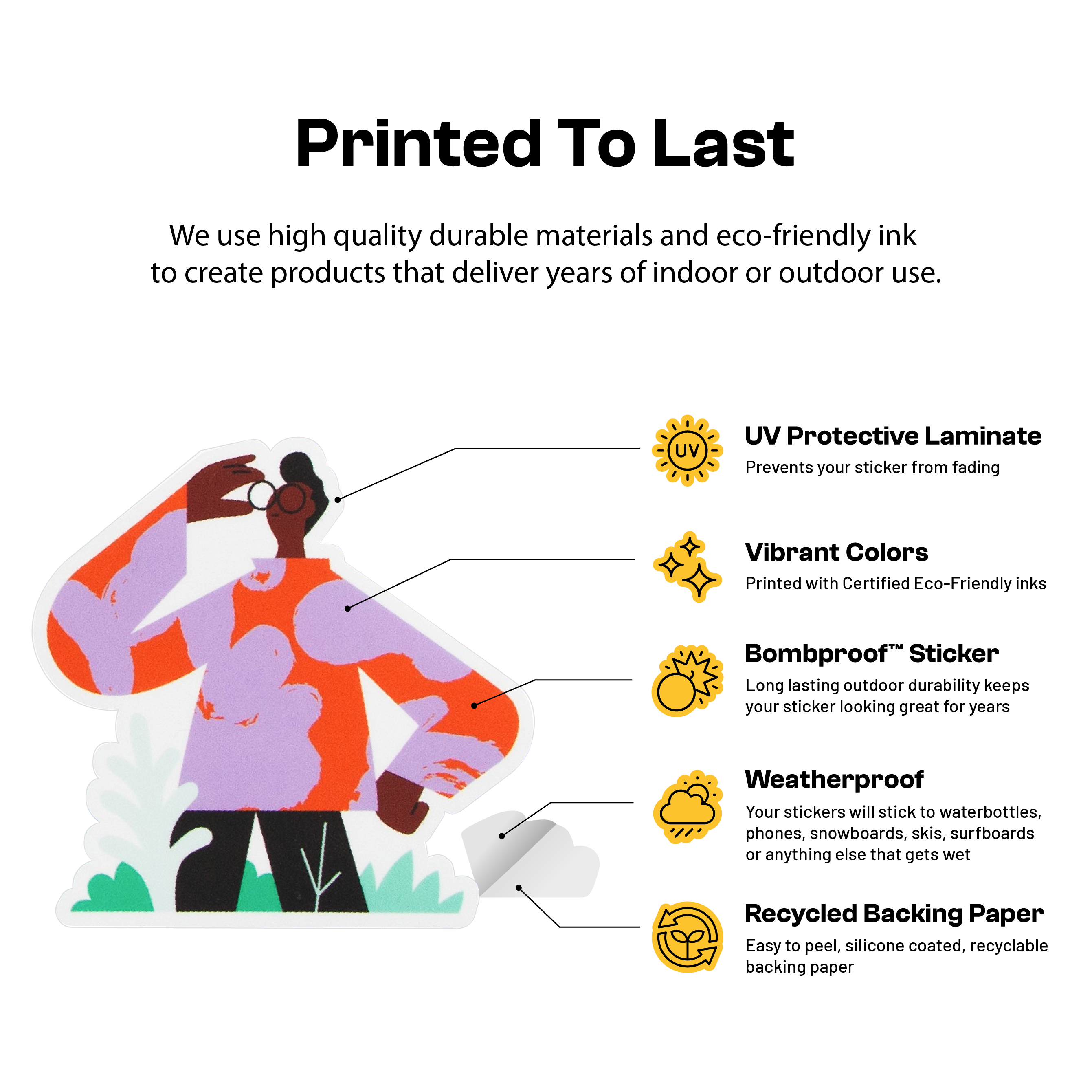 Infographic titled 'Printed To Last.' Text reads: 'We use high quality durable materials and eco-friendly ink to create products that deliver years of indoor or outdoor use.' A large illustrated die-cut sticker of a person outdoors is shown with the backing paper partially peeled away. Callouts identify key sticker features: UV Protective Laminate – prevents stickers from fading; Vibrant Colors – printed with certified eco-friendly inks; Bombproof™ Sticker – long-lasting outdoor durability keeps stickers lo
