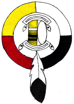 Iridescent Holographic