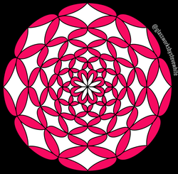 Prismatic Holographic