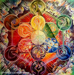 Iridescent Holographic